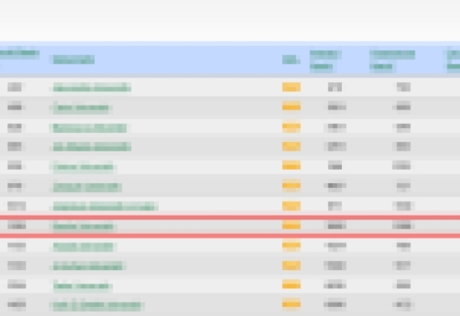 Benha University advances in the international ranking of Web metrics for January 2024