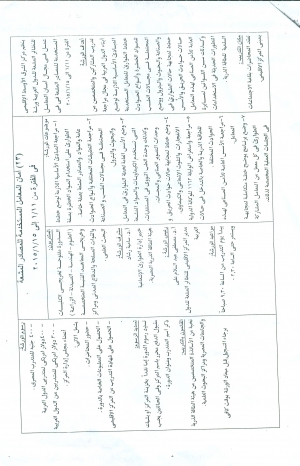 أمان المعامل المستخدمة للمصادر المشعة