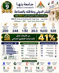 جامعة بنها تعزز مكانتها البحثية في دعم الصناعة والابتكار ضمن الهدف التاسع للتنمية المستدامة