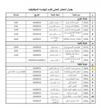 التصنيف العالمي ويبوميتريكس 2015: إنجاز مشرف للبوابة الإلكترونية لجامعة بنها - المركز الثالث على الجامعات المصرية الحكومية بعد القاهرة والمنصورة