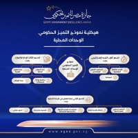 جائزة مصر للتميز الحكومي